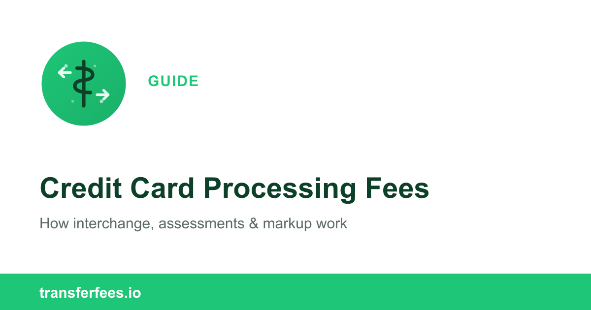 Credit Card Processing Fees Explained: 2026 Guide