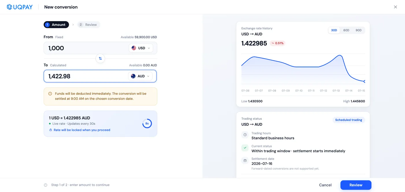 UQPAY dashboard: currency conversion